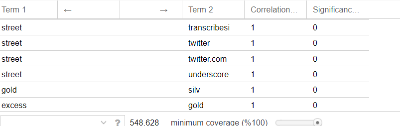 Screenshot of the correlation tool